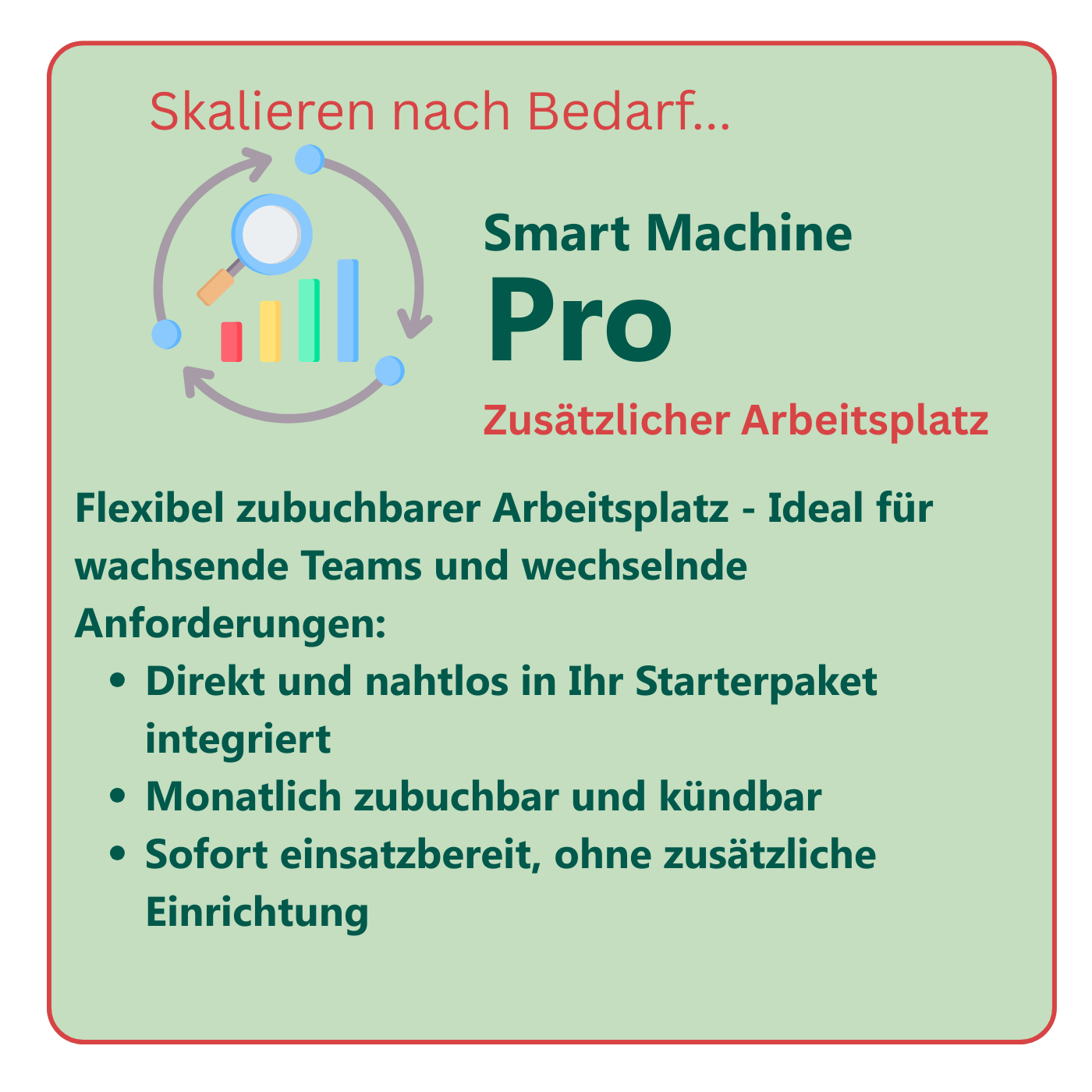 Grafik mit hellgrünem Hintergrund und rotem Rahmen. Links ein Symbol mit Kreispfeilen, Balkendiagramm und Lupe. Rechts der Titel ‚Smart Machine Pro‘. Darunter der Text: ‚Erkennen Sie Ursachen statt Symptome – mit klaren Analysen direkt aus der Praxis.‘ Unten ein Laptop mit Dashboard-Ansicht und Diagrammen
