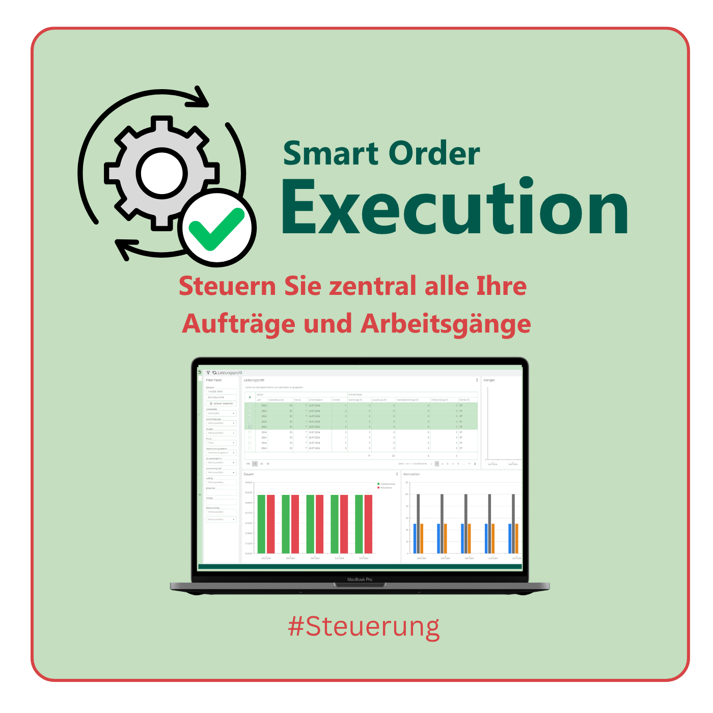 Smart Order Execution