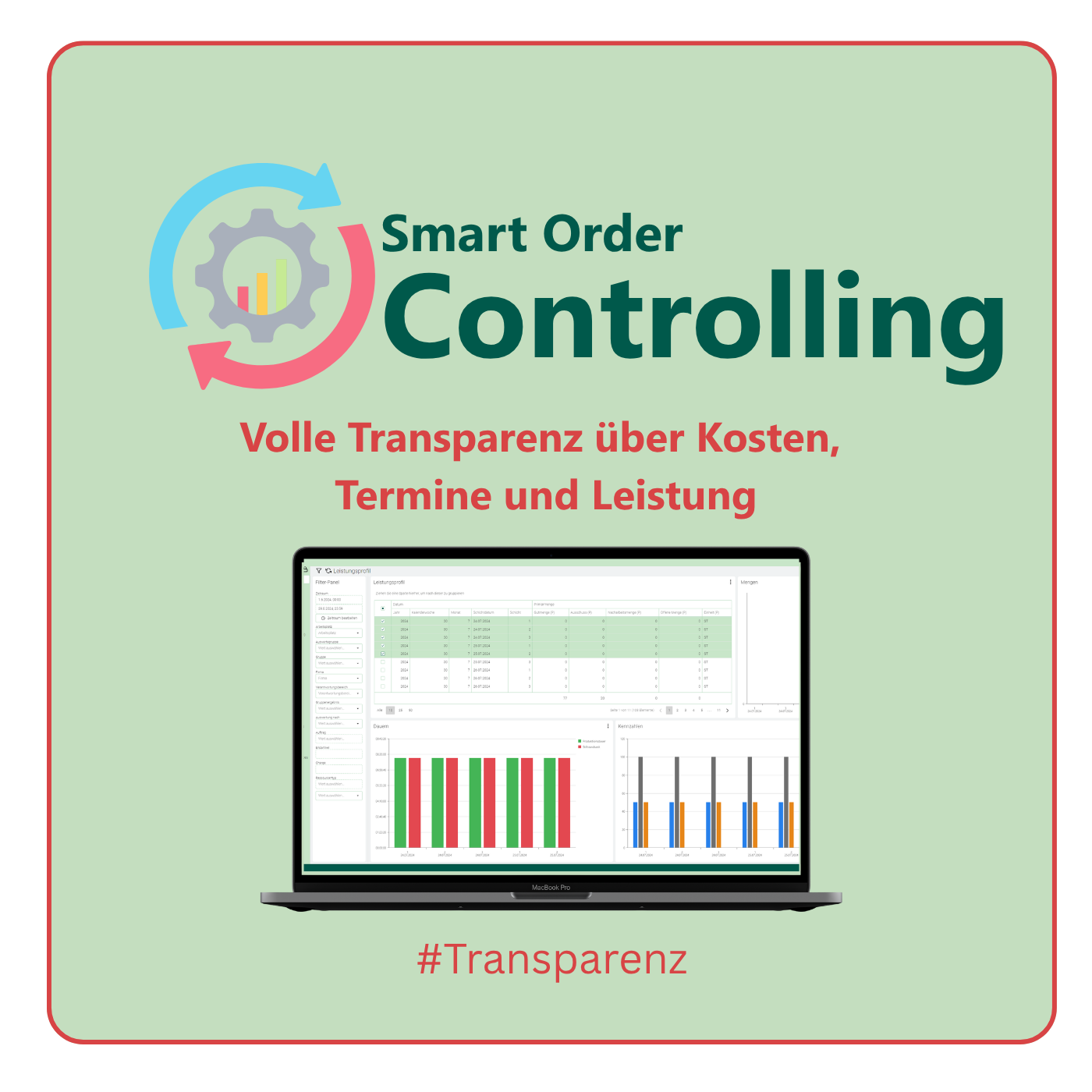 Smart Order Controlling