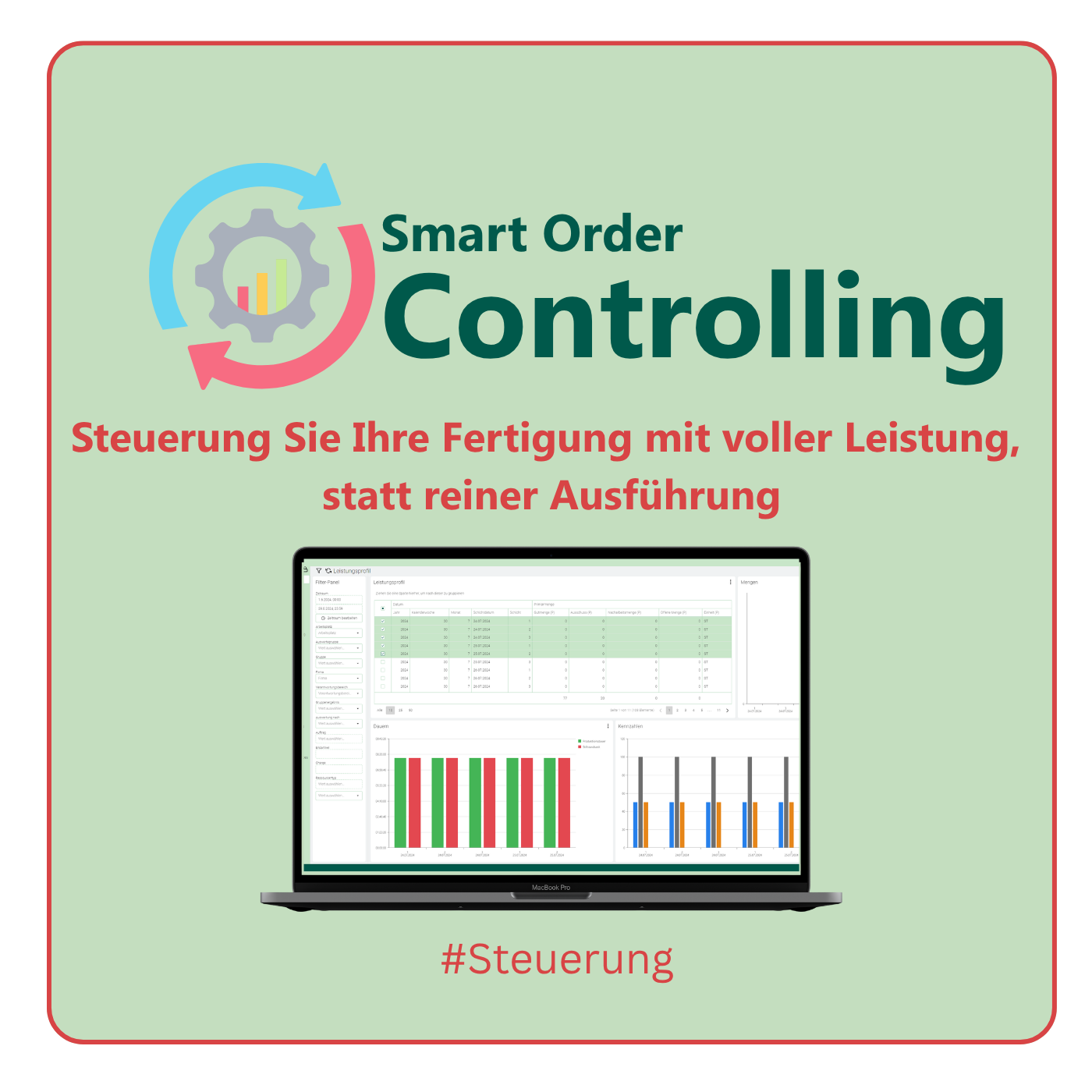Smart Order Controlling
