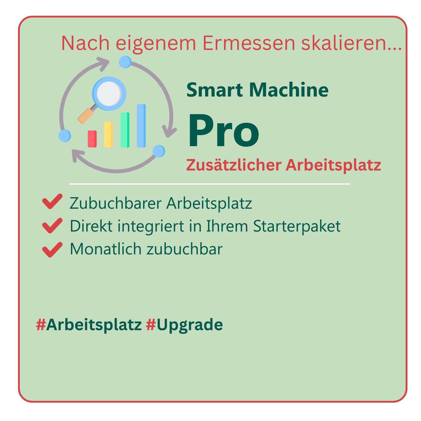 Grafik mit hellgrünem Hintergrund und rotem Rahmen. Links ein Symbol mit Kreispfeilen, Balkendiagramm und Lupe. Rechts der Titel ‚Smart Machine Pro‘. Darunter der Text: ‚Erkennen Sie Ursachen statt Symptome – mit klaren Analysen direkt aus der Praxis.‘ Zusätzlicher Arbeitsplatz- Unten ein Laptop mit Dashboard-Ansicht und Diagrammen