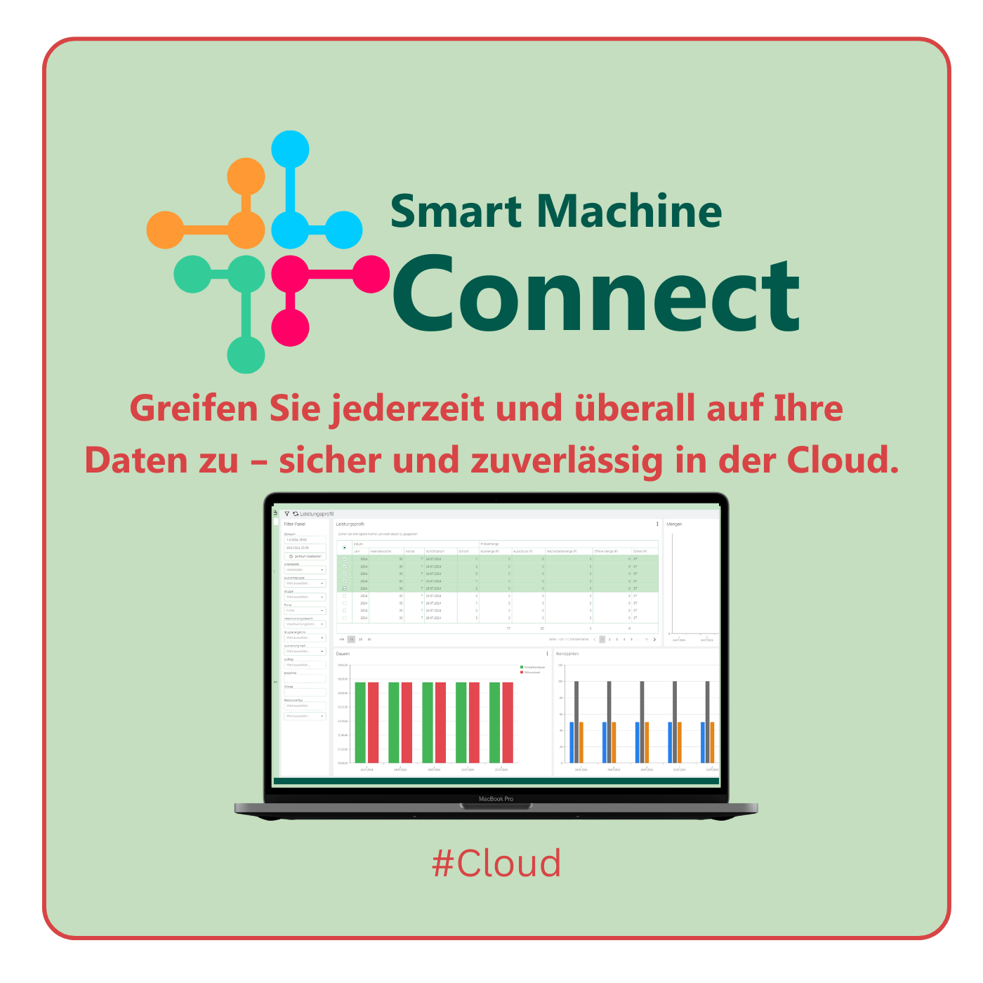 Smart Machine CONNECT