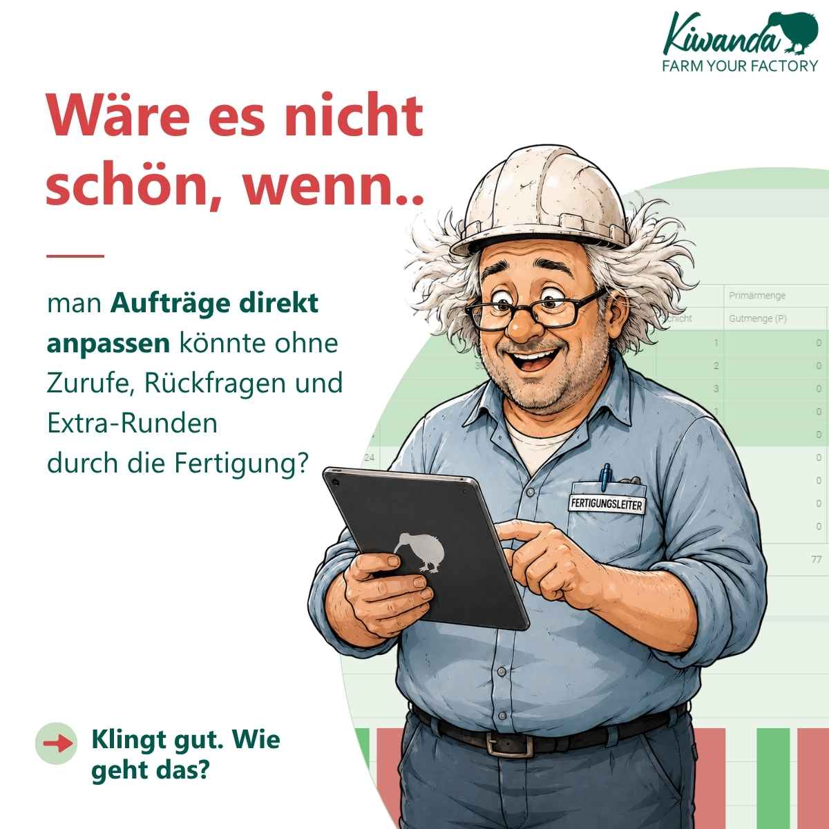 Wieso läuft der Auftrag noch nicht?
