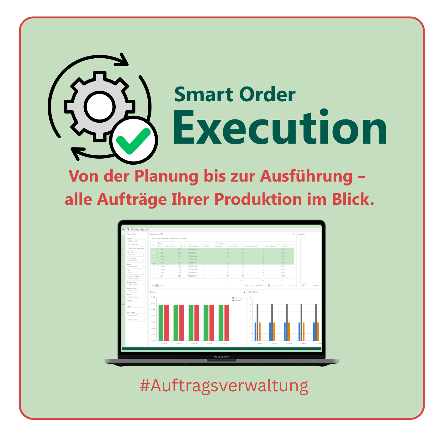 Smart Order Execution