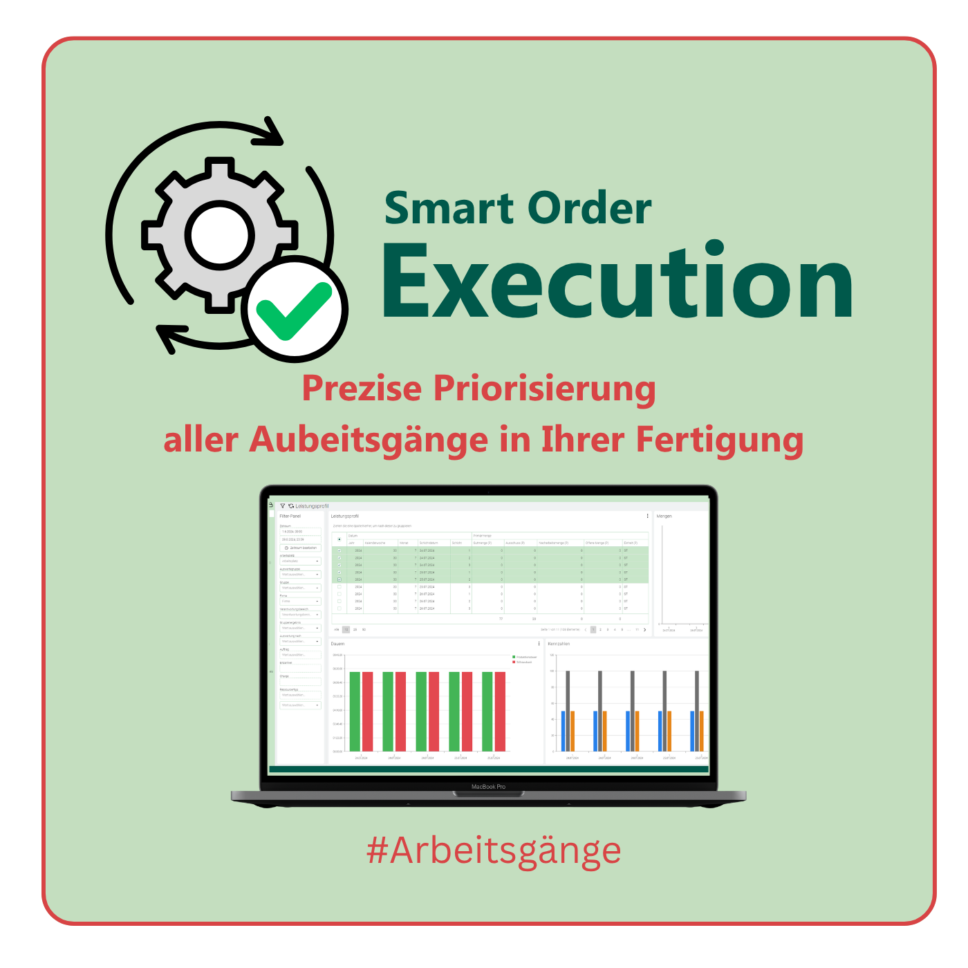 Smart Order Execution