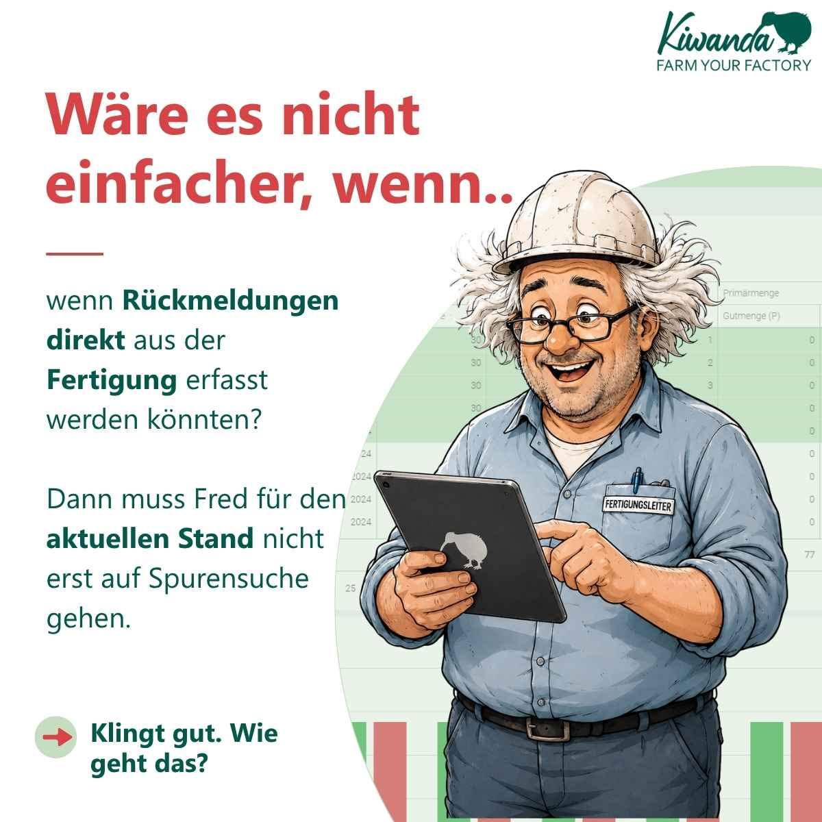 Wie weit ist Auftrag 4711?