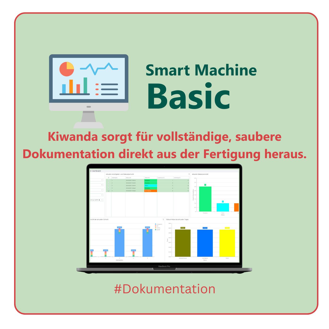Smart Machine Basic Starterpaket