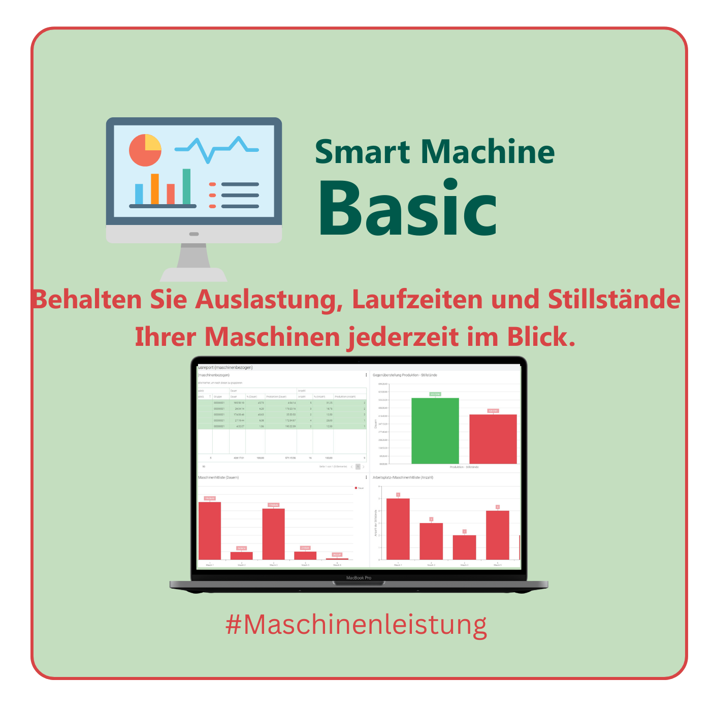 Smart Machine Basic Starterpaket